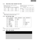 Предварительный просмотр 83 страницы Panasonic KX-FT63BX Service Manual