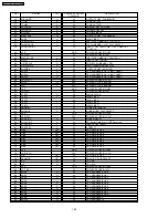 Предварительный просмотр 104 страницы Panasonic KX-FT63BX Service Manual