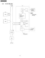 Предварительный просмотр 110 страницы Panasonic KX-FT63BX Service Manual