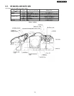 Предварительный просмотр 119 страницы Panasonic KX-FT63BX Service Manual