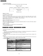 Предварительный просмотр 124 страницы Panasonic KX-FT63BX Service Manual