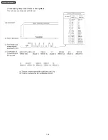 Предварительный просмотр 128 страницы Panasonic KX-FT63BX Service Manual