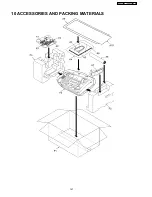 Предварительный просмотр 147 страницы Panasonic KX-FT63BX Service Manual