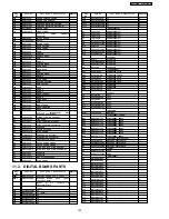 Предварительный просмотр 149 страницы Panasonic KX-FT63BX Service Manual