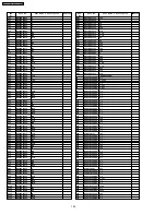 Предварительный просмотр 150 страницы Panasonic KX-FT63BX Service Manual