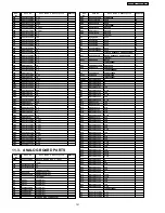 Предварительный просмотр 151 страницы Panasonic KX-FT63BX Service Manual