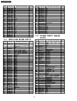 Предварительный просмотр 152 страницы Panasonic KX-FT63BX Service Manual