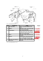 Предварительный просмотр 25 страницы Panasonic KX-FT71LA-B Service Manual