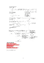 Предварительный просмотр 40 страницы Panasonic KX-FT71LA-B Service Manual