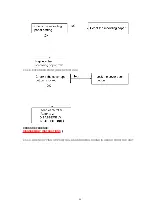 Предварительный просмотр 46 страницы Panasonic KX-FT71LA-B Service Manual