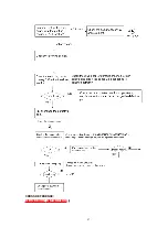 Предварительный просмотр 47 страницы Panasonic KX-FT71LA-B Service Manual