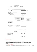 Предварительный просмотр 50 страницы Panasonic KX-FT71LA-B Service Manual