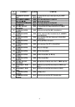 Предварительный просмотр 60 страницы Panasonic KX-FT71LA-B Service Manual