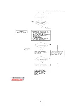 Предварительный просмотр 63 страницы Panasonic KX-FT71LA-B Service Manual