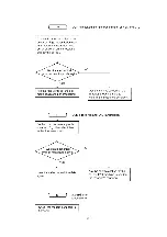 Предварительный просмотр 67 страницы Panasonic KX-FT71LA-B Service Manual