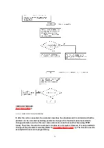 Предварительный просмотр 70 страницы Panasonic KX-FT71LA-B Service Manual