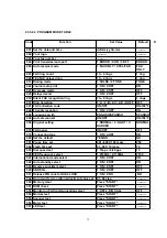 Предварительный просмотр 72 страницы Panasonic KX-FT71LA-B Service Manual