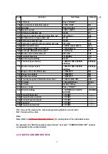 Предварительный просмотр 73 страницы Panasonic KX-FT71LA-B Service Manual