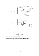 Предварительный просмотр 80 страницы Panasonic KX-FT71LA-B Service Manual