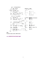 Предварительный просмотр 93 страницы Panasonic KX-FT71LA-B Service Manual