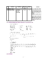 Предварительный просмотр 97 страницы Panasonic KX-FT71LA-B Service Manual