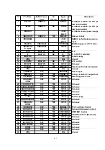 Предварительный просмотр 121 страницы Panasonic KX-FT71LA-B Service Manual