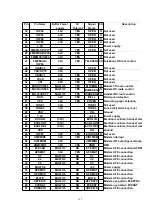 Предварительный просмотр 123 страницы Panasonic KX-FT71LA-B Service Manual