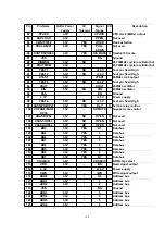 Предварительный просмотр 124 страницы Panasonic KX-FT71LA-B Service Manual