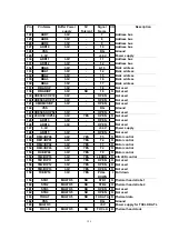 Предварительный просмотр 125 страницы Panasonic KX-FT71LA-B Service Manual