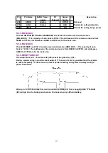 Предварительный просмотр 127 страницы Panasonic KX-FT71LA-B Service Manual