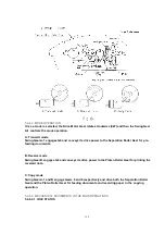 Предварительный просмотр 139 страницы Panasonic KX-FT71LA-B Service Manual