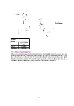 Предварительный просмотр 144 страницы Panasonic KX-FT71LA-B Service Manual