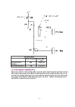 Предварительный просмотр 145 страницы Panasonic KX-FT71LA-B Service Manual