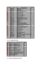 Предварительный просмотр 171 страницы Panasonic KX-FT71LA-B Service Manual