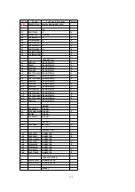 Предварительный просмотр 173 страницы Panasonic KX-FT71LA-B Service Manual