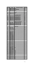 Предварительный просмотр 174 страницы Panasonic KX-FT71LA-B Service Manual