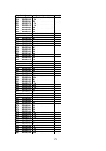 Предварительный просмотр 175 страницы Panasonic KX-FT71LA-B Service Manual