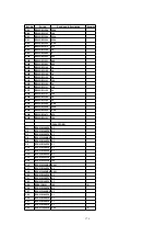 Предварительный просмотр 176 страницы Panasonic KX-FT71LA-B Service Manual