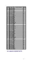 Предварительный просмотр 177 страницы Panasonic KX-FT71LA-B Service Manual