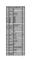 Предварительный просмотр 178 страницы Panasonic KX-FT71LA-B Service Manual