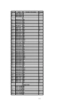 Предварительный просмотр 180 страницы Panasonic KX-FT71LA-B Service Manual