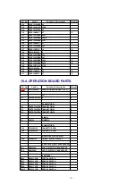 Предварительный просмотр 181 страницы Panasonic KX-FT71LA-B Service Manual