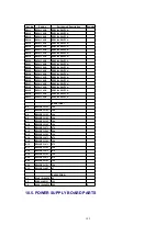 Предварительный просмотр 182 страницы Panasonic KX-FT71LA-B Service Manual