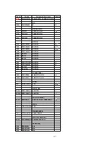 Предварительный просмотр 183 страницы Panasonic KX-FT71LA-B Service Manual