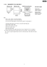 Preview for 17 page of Panasonic KX-FT72BR-G Service Manual