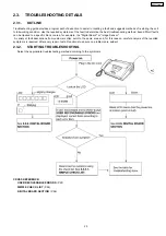 Предварительный просмотр 25 страницы Panasonic KX-FT72BR-G Service Manual