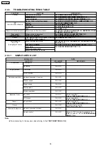 Предварительный просмотр 26 страницы Panasonic KX-FT72BR-G Service Manual