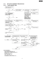 Preview for 27 page of Panasonic KX-FT72BR-G Service Manual