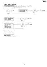 Предварительный просмотр 29 страницы Panasonic KX-FT72BR-G Service Manual