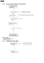 Preview for 32 page of Panasonic KX-FT72BR-G Service Manual